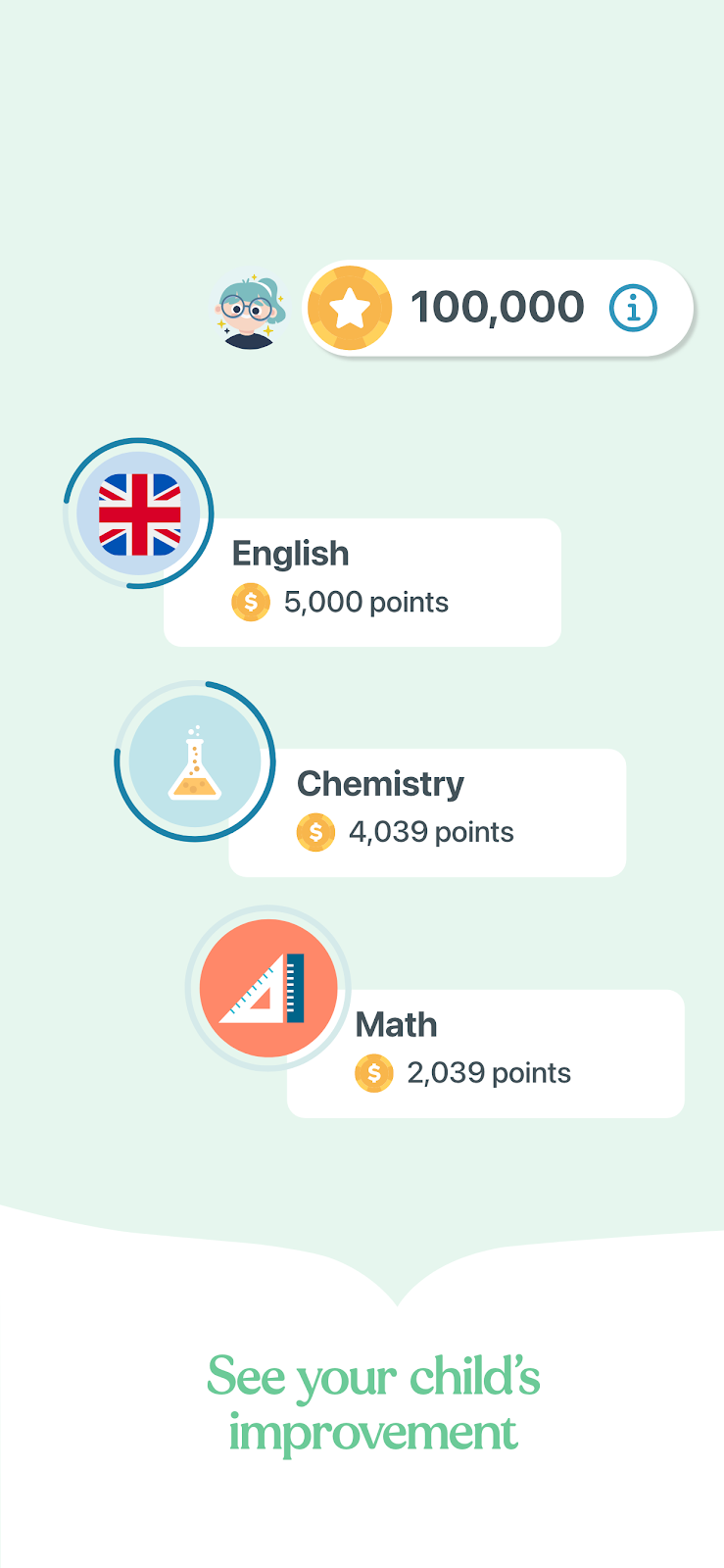 Orcas Tutoring - صورة 1