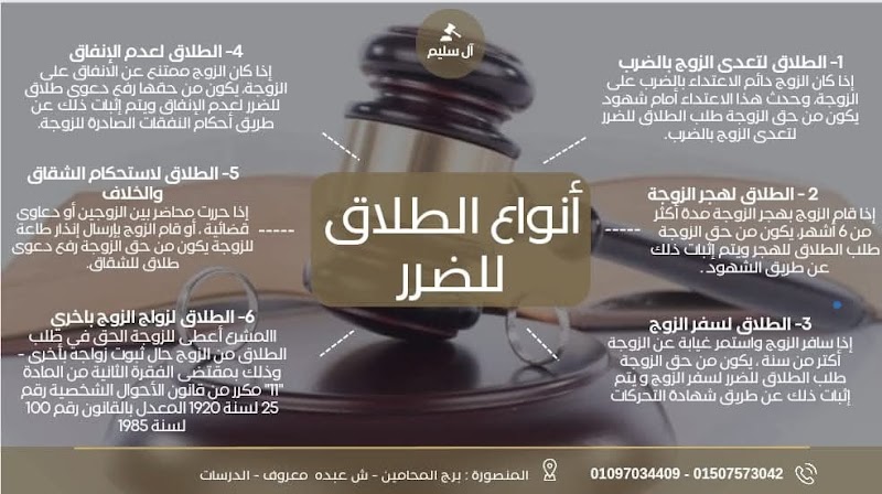 مكتب محمد سليم المحامي - Photo 3