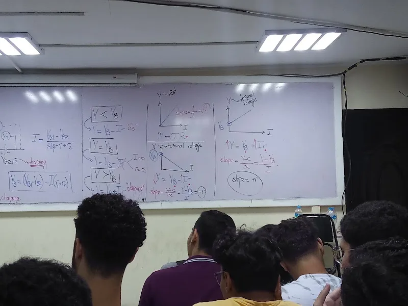 Learn center Doki branch