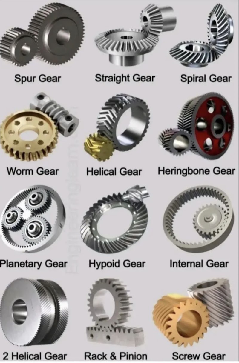 مصنع اولاد فاروق الجندى (للخراطه الميكانيكيه) - صورة 1