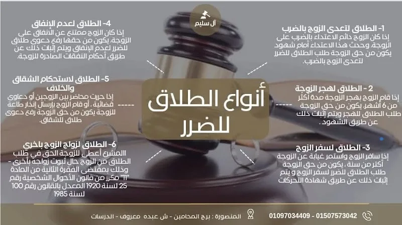 مكتب محمد سليم المحامي - Photo 3