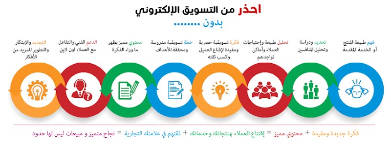 ميديا سكرين - Media Screen