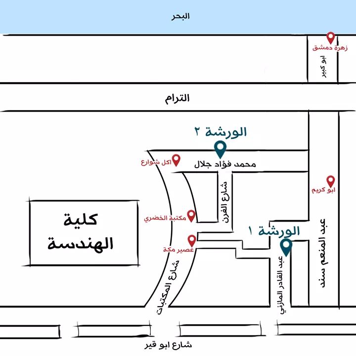 El Warsha - الورشة - صورة 3