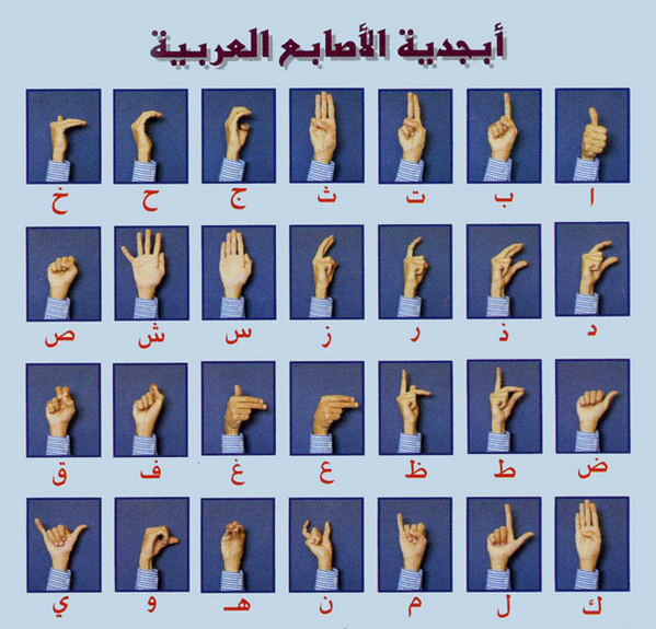 دروس خصوصية - صورة 3