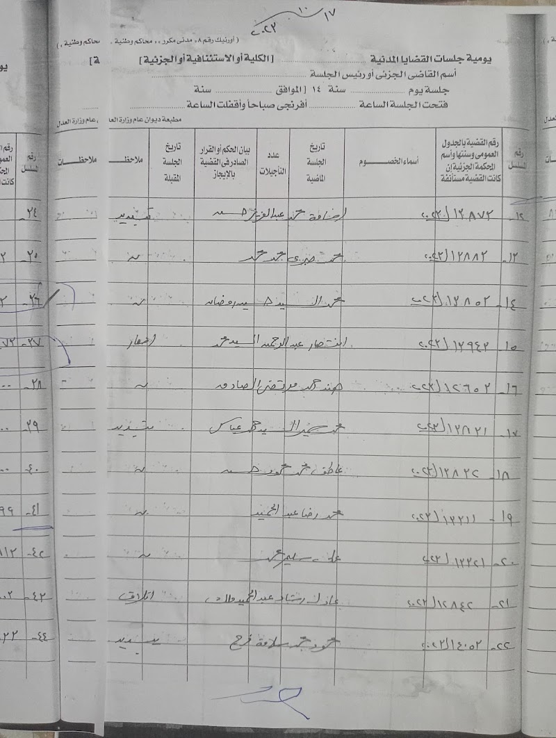 Office of Mr. Wissam Hamdi El Shenawy, Attorney at Law - Photo 3