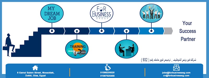 Forbusiness Group - صورة 2