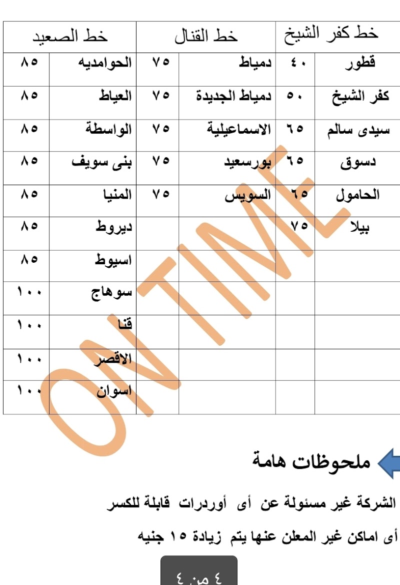 اون تايم للشحن والتوصيل - صورة 1
