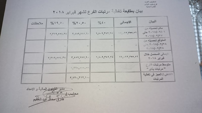 المقاولون العرب - Photo 3